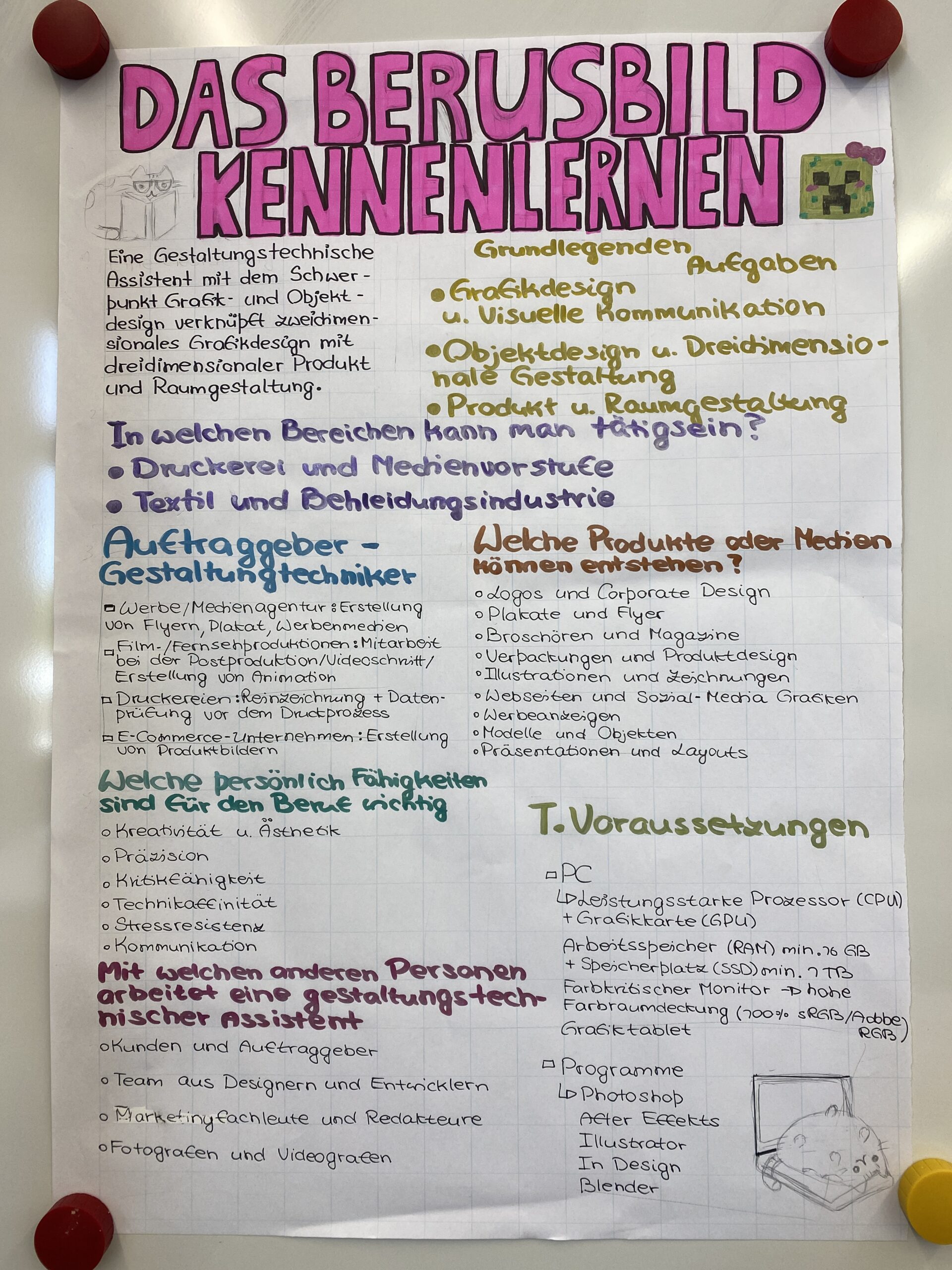 Plakat über das Berufsbild eines Gestaltungstechnischen Assistenten